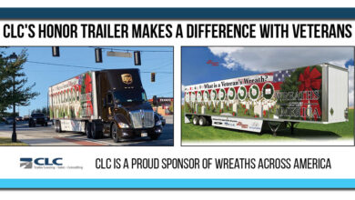 Trailer Leasing