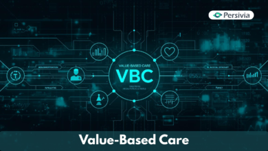 Value-Based Care